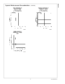 浏览型号LM4731TA的Datasheet PDF文件第9页