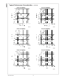 浏览型号LM4811MM的Datasheet PDF文件第6页