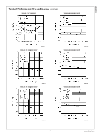 浏览型号[name]的Datasheet PDF文件第7页