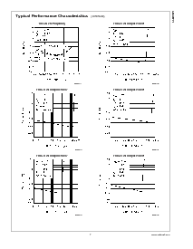 浏览型号LM4811LD的Datasheet PDF文件第7页