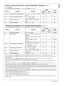 浏览型号LM4838MTE的Datasheet PDF文件第5页