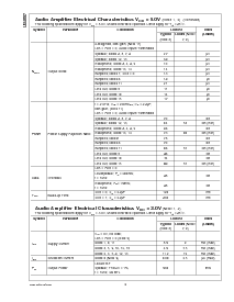 浏览型号LM4857ITL的Datasheet PDF文件第8页