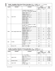 ͺ[name]Datasheet PDFļ8ҳ