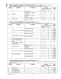 浏览型号LM4857ITL的Datasheet PDF文件第10页
