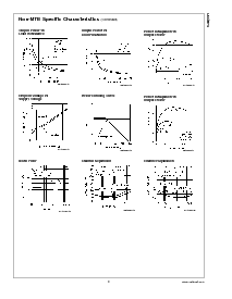 浏览型号LM4873MTE的Datasheet PDF文件第9页