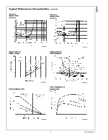 浏览型号LM4877IBPX的Datasheet PDF文件第5页