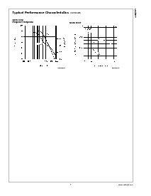 浏览型号LM4877IBPX的Datasheet PDF文件第7页