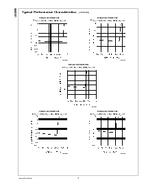 浏览型号LM4890IBP的Datasheet PDF文件第8页