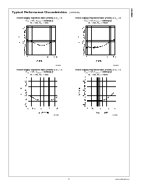 浏览型号LM4890IBPX的Datasheet PDF文件第9页