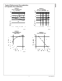 浏览型号LM4894LD的Datasheet PDF文件第5页