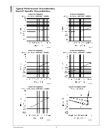 浏览型号LM4894LD的Datasheet PDF文件第6页