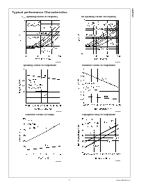 浏览型号LM5107的Datasheet PDF文件第5页