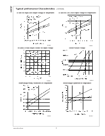 浏览型号LM5107的Datasheet PDF文件第6页