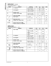 浏览型号LM78L05ACM的Datasheet PDF文件第4页