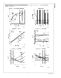 浏览型号LMH6559MAX的Datasheet PDF文件第9页