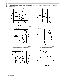 浏览型号LMH6628MA的Datasheet PDF文件第4页