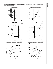 浏览型号LMH6628MA的Datasheet PDF文件第5页