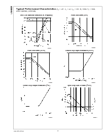 浏览型号LMH6628MA的Datasheet PDF文件第6页