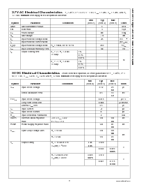浏览型号LMP2011MF的Datasheet PDF文件第3页