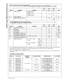 浏览型号LMP2011MF的Datasheet PDF文件第4页