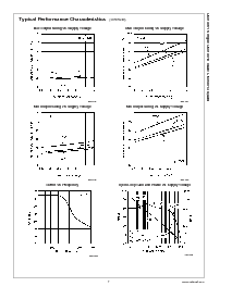 浏览型号LMP2011MF的Datasheet PDF文件第7页