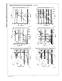 浏览型号LMP2011MF的Datasheet PDF文件第8页