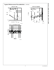 浏览型号LMP2011MF的Datasheet PDF文件第9页
