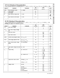 浏览型号LMV358M的Datasheet PDF文件第3页