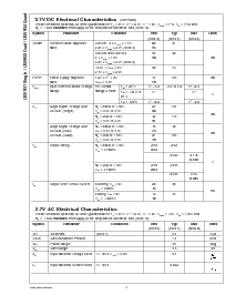 浏览型号LMV931MGX的Datasheet PDF文件第4页