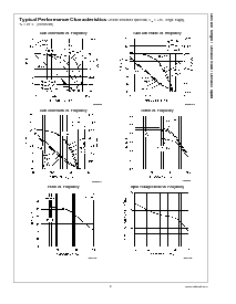 浏览型号LMV934MA的Datasheet PDF文件第9页