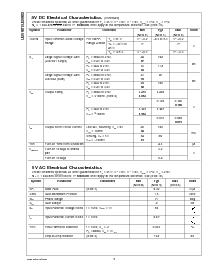 浏览型号LMV981MG的Datasheet PDF文件第6页