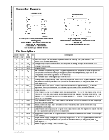 浏览型号LMX2306TM的Datasheet PDF文件第2页