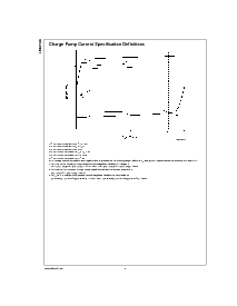 浏览型号LMX2324的Datasheet PDF文件第4页