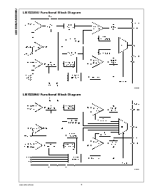 浏览型号LMX2335UTMX的Datasheet PDF文件第2页