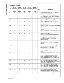 浏览型号LMX2335UTMX的Datasheet PDF文件第4页