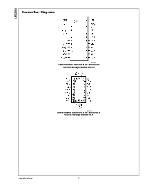 浏览型号[name]的Datasheet PDF文件第2页