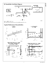 浏览型号[name]的Datasheet PDF文件第7页