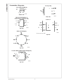 浏览型号LP2951CSDX-3.3的Datasheet PDF文件第2页