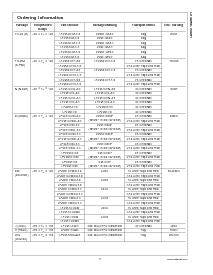 浏览型号LP2951CSDX-3.3的Datasheet PDF文件第3页
