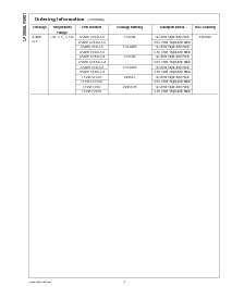 浏览型号LP2951CSDX-3.3的Datasheet PDF文件第4页
