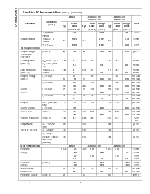 浏览型号LP2951CSDX-3.3的Datasheet PDF文件第6页