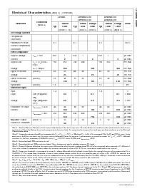 浏览型号LP2951CSDX-3.3的Datasheet PDF文件第7页