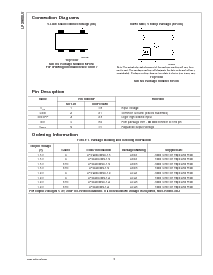 浏览型号LP2980IM5-1.8的Datasheet PDF文件第2页