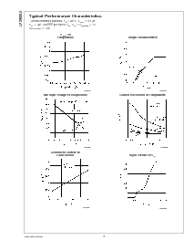 浏览型号LP2980IM5-1.8的Datasheet PDF文件第6页