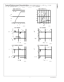浏览型号LP2980IM5-1.8的Datasheet PDF文件第7页
