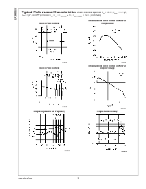 浏览型号LP2980IM5-1.8的Datasheet PDF文件第8页