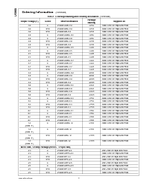 浏览型号LP2985IM5X-3.5的Datasheet PDF文件第4页