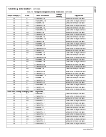 浏览型号LP2985IM5X-3.0的Datasheet PDF文件第5页