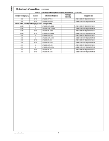 浏览型号LP2985IM5X-3.0的Datasheet PDF文件第6页