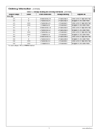 浏览型号LP2989IMX-2.5的Datasheet PDF文件第5页
